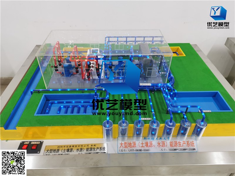 大型地源（土壤源、水源）能源生產(chǎn)系統模型